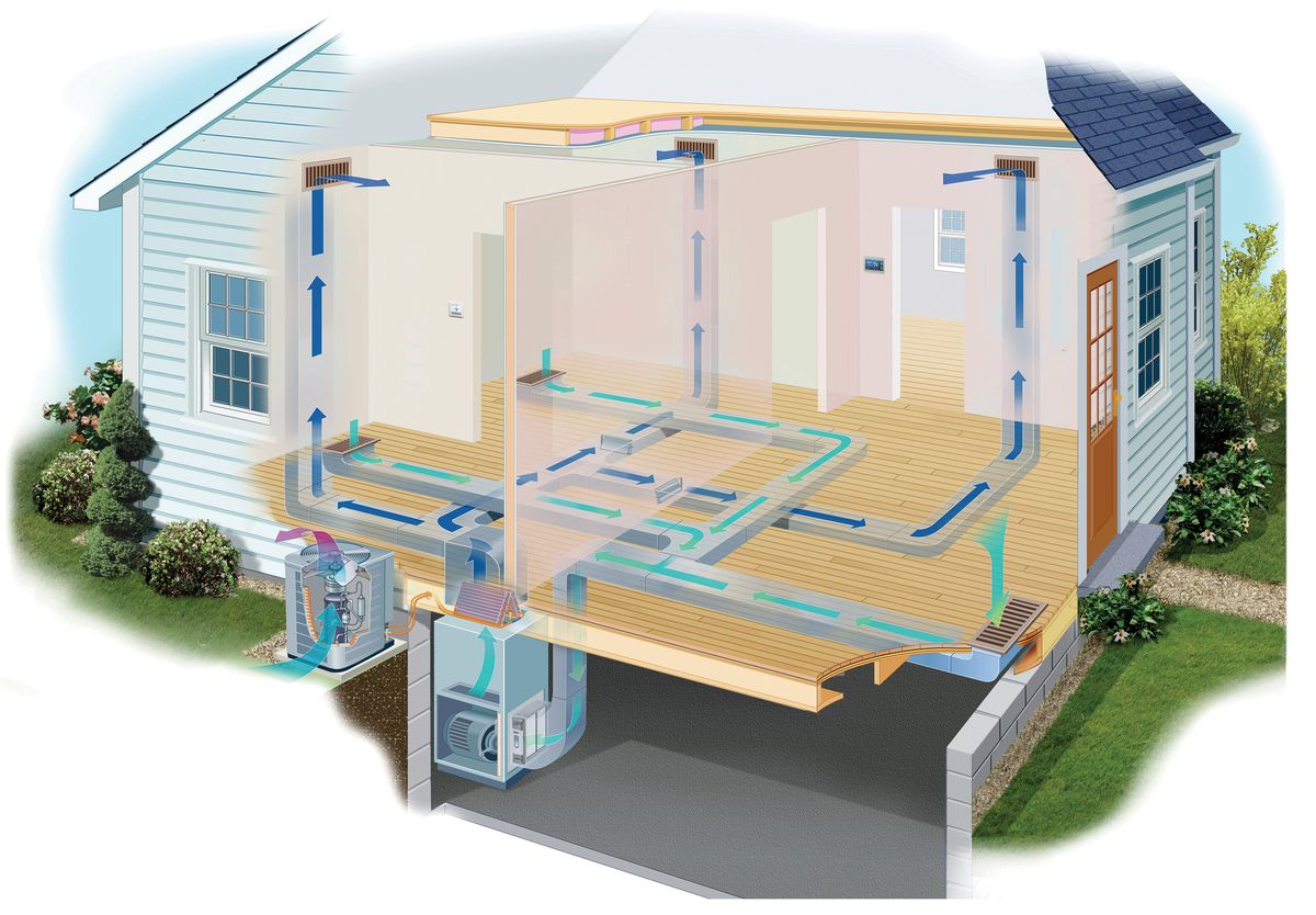 Contral Cooling SYstem